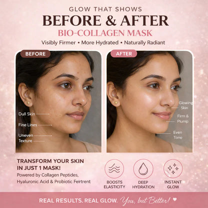 Bio-Collagen Hydration Face Mask [PACK OF 4]